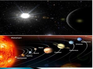 sistem tata surya